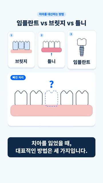 모션 인포그래픽 1