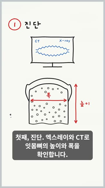 화이트보드 손그림 4