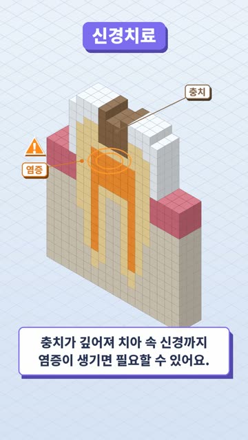 아이소메트릭 4