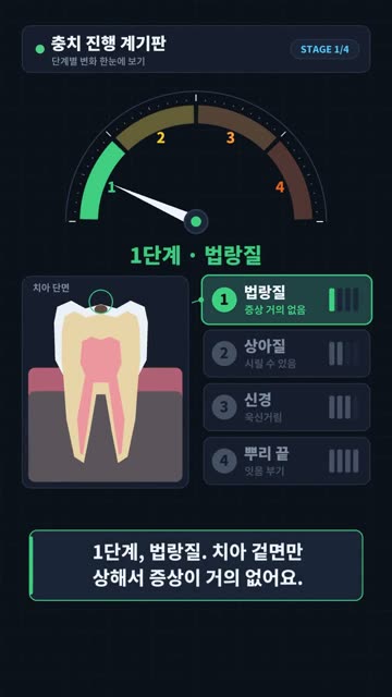 계기판 대시보드 1