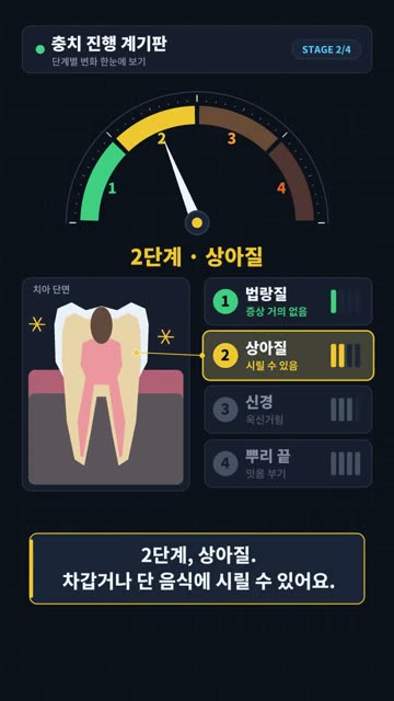 계기판 대시보드 5