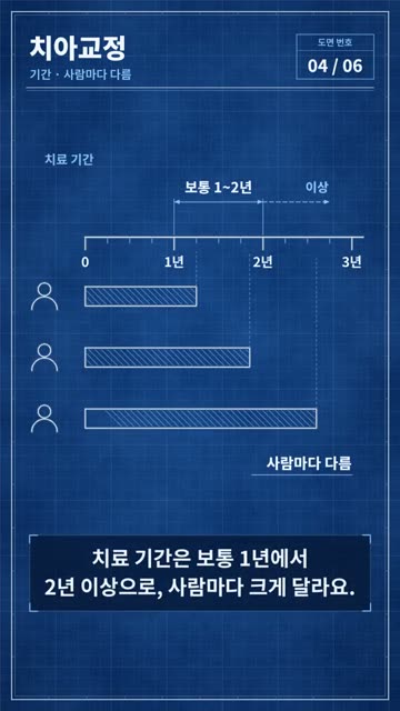 청사진 설계도 3